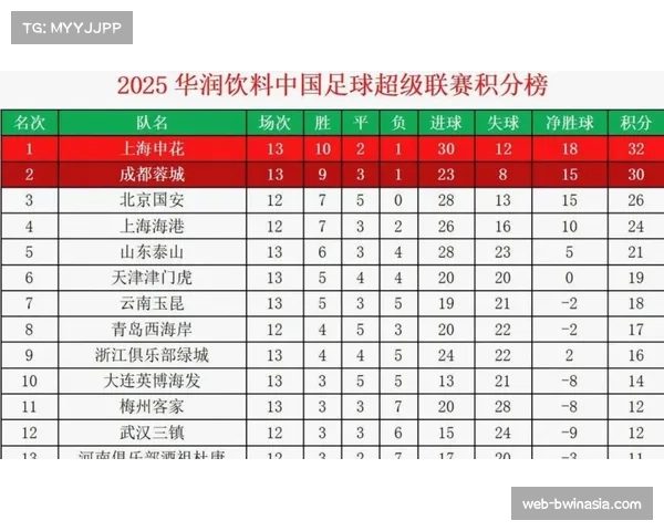 【2026年4月中超联赛·赛后·评论VAR的使用与“清晰明显”标准:本轮一次判罚引发的业内讨论